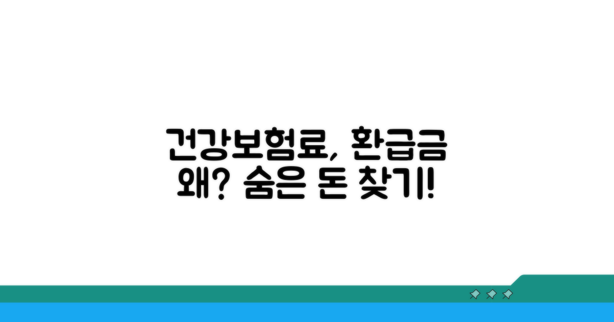 건강보험료 환급금, 왜 생길까요?