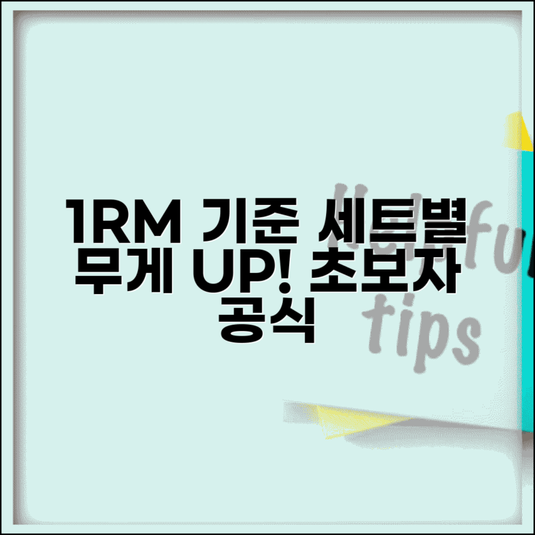 근력 운동 중량 계산 | 1RM 기준 세트별 중량 설정 공식