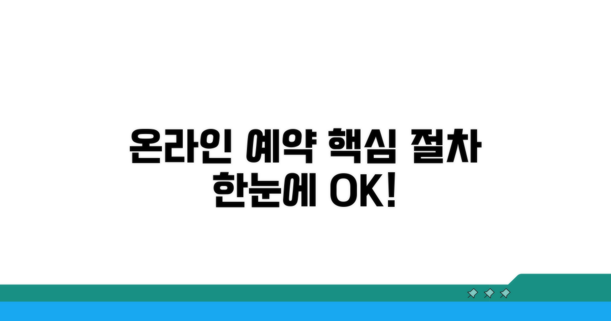 온라인 예약 절차, 한눈에 보기
