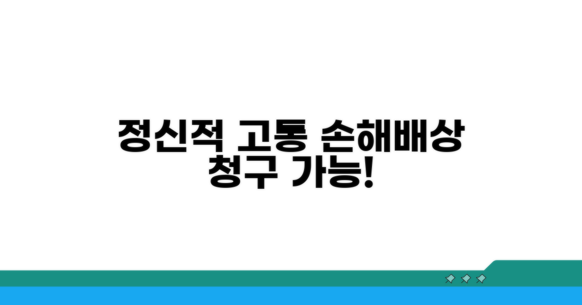 정신적 고통에 대한 위자료 청구