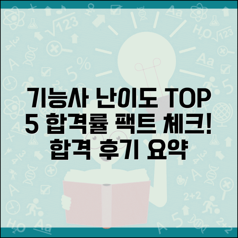 기능사 난이도 순위 디시 분석 | 실제 합격률 데이터 | 사용자 후기 종합