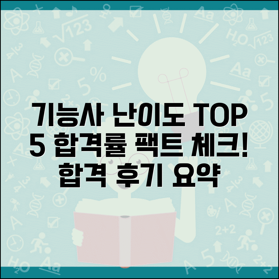 기능사 난이도 순위 디시 분석 | 실제 합격률 데이터 | 사용자 후기 종합