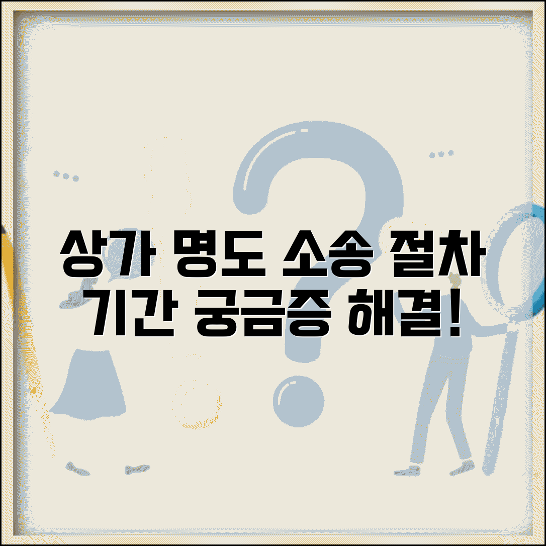 상가 명도 소송 절차 기간 | 상가 건물 명도 청구 소송