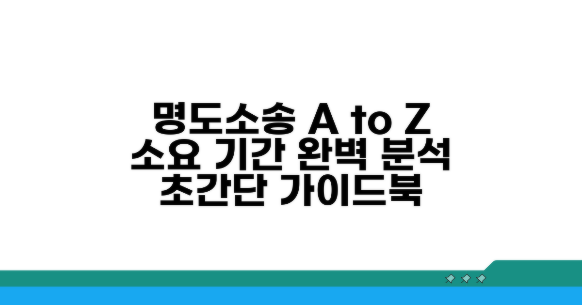 상가 명도 소송 절차 기간 이해