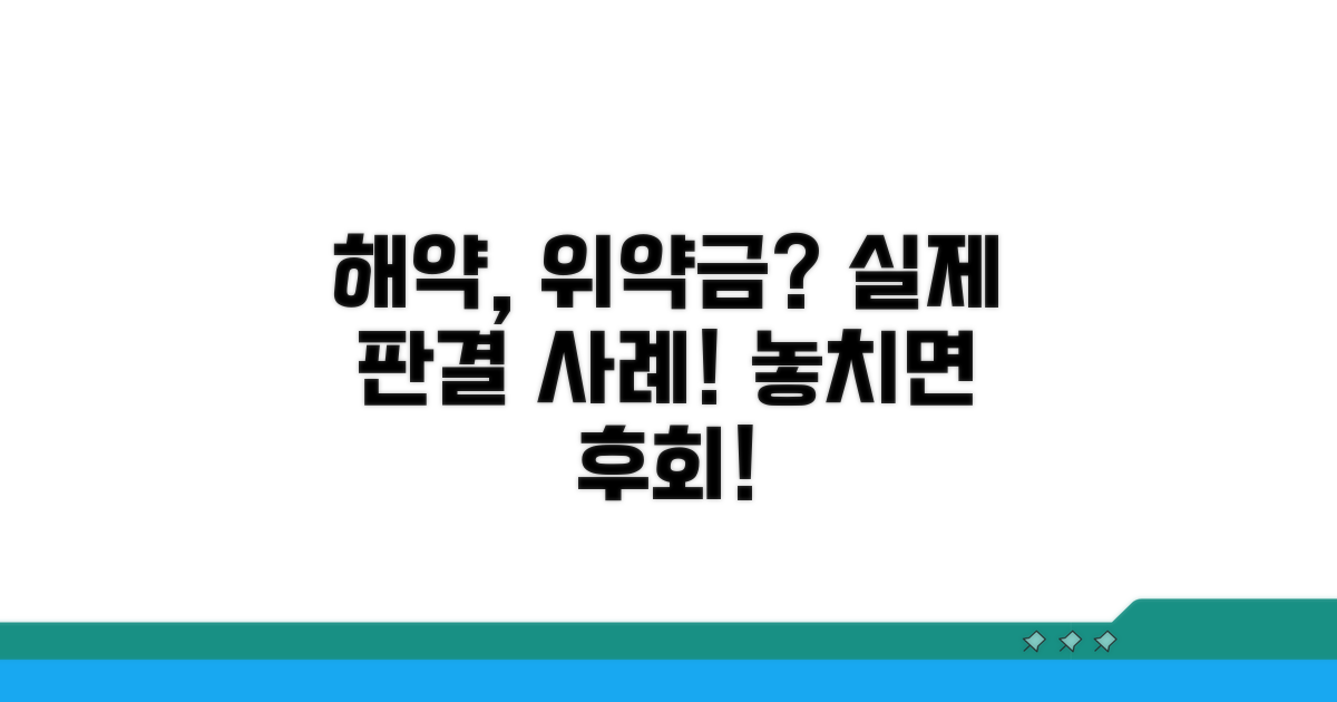 실제 해약 사례와 위약금 판결