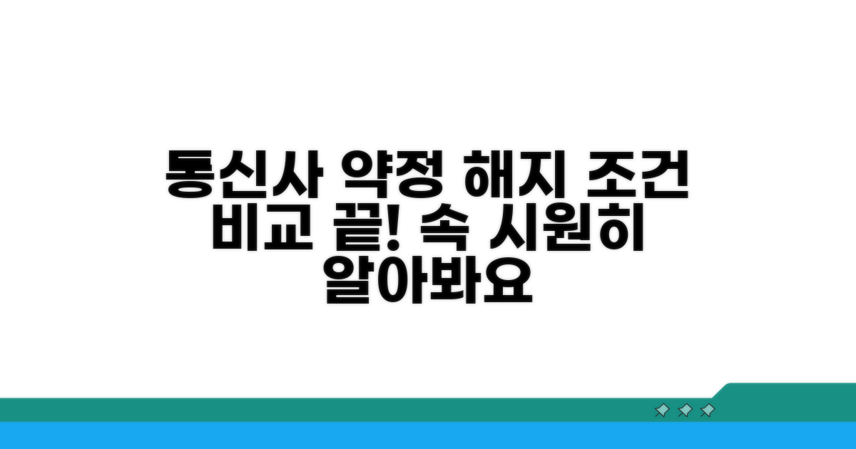 이통사별 약정 해지 조건 비교