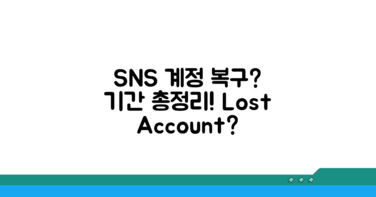 SNS 계정 삭제 복구 기간 총정리