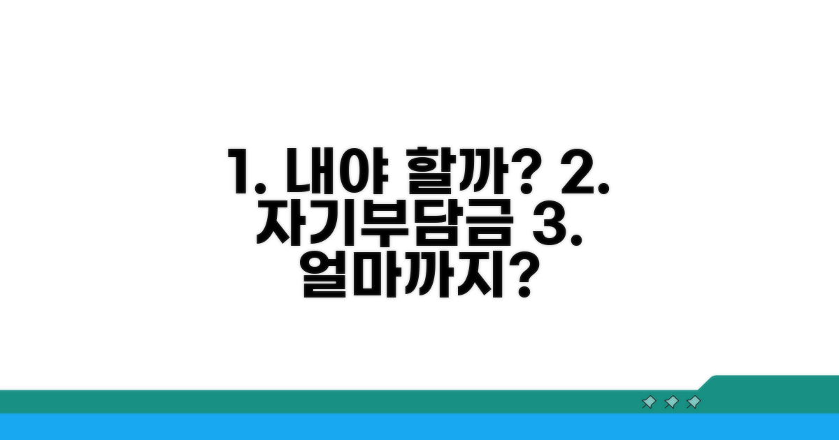 자기부담금, 얼마까지 내야 할까?