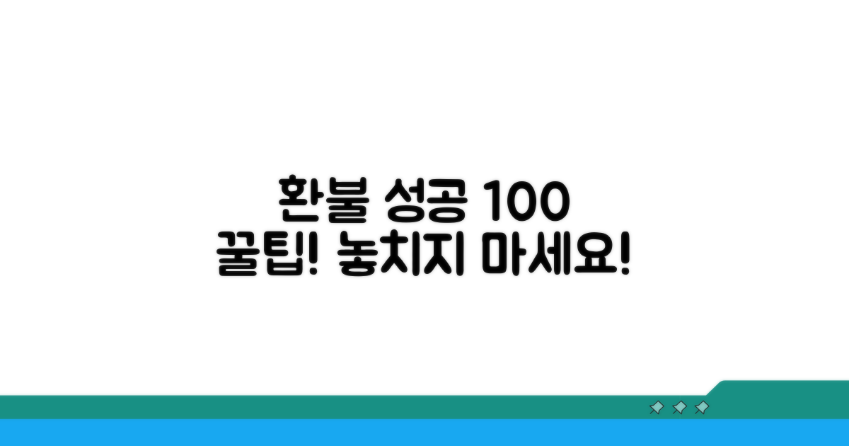 환불 성공률 높이는 꿀팁 대방출