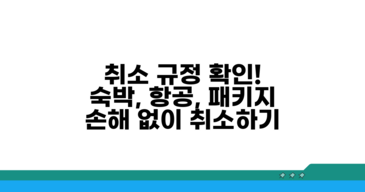 숙박·항공·패키지 취소 규정 확인