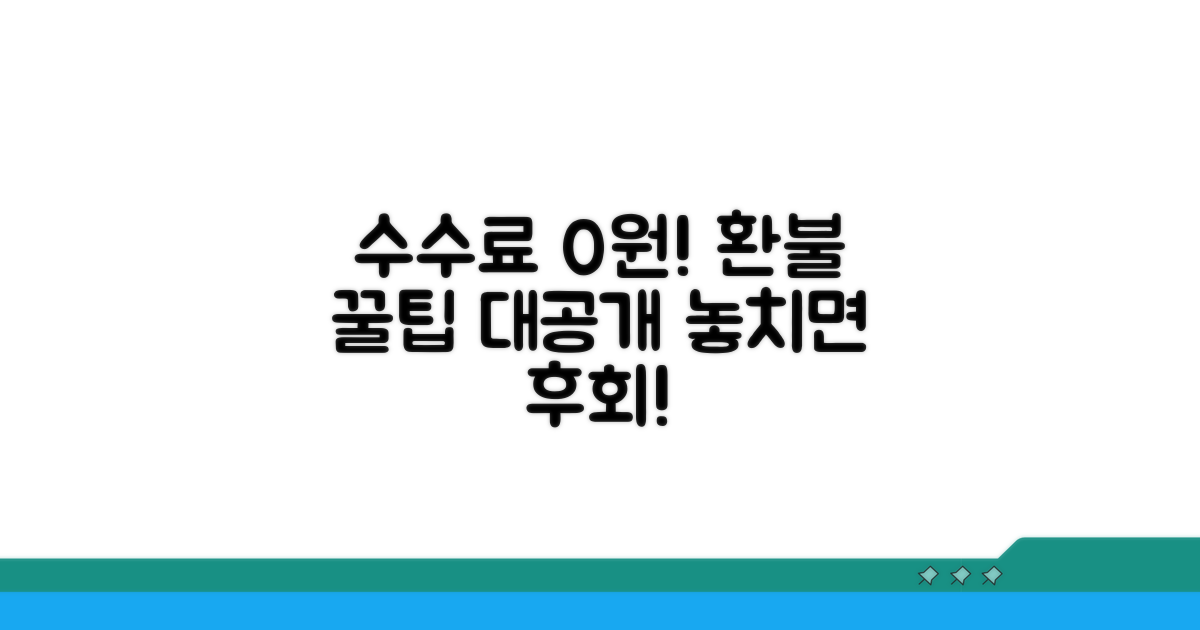 수수료 면제 및 환불받는 꿀팁
