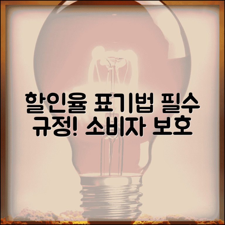 할인율 표시 규정 및 방법 | 소비자 보호법 관련 준수 사항
