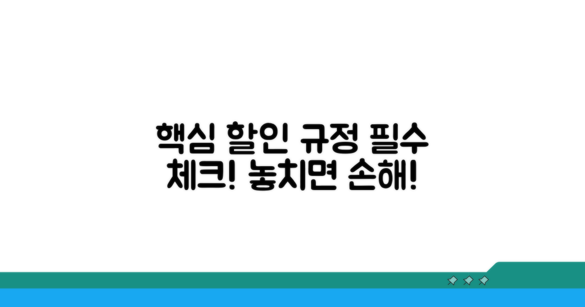 할인율 표시 핵심 규정 요약