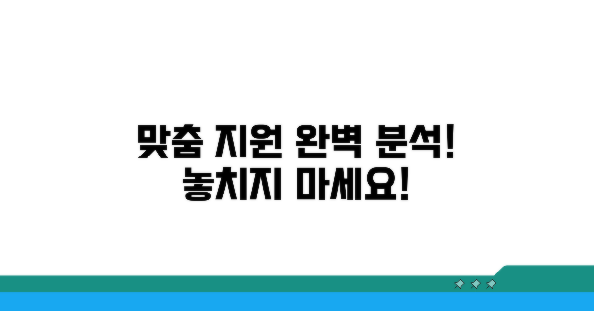 맞춤 지원 서비스 완벽 분석