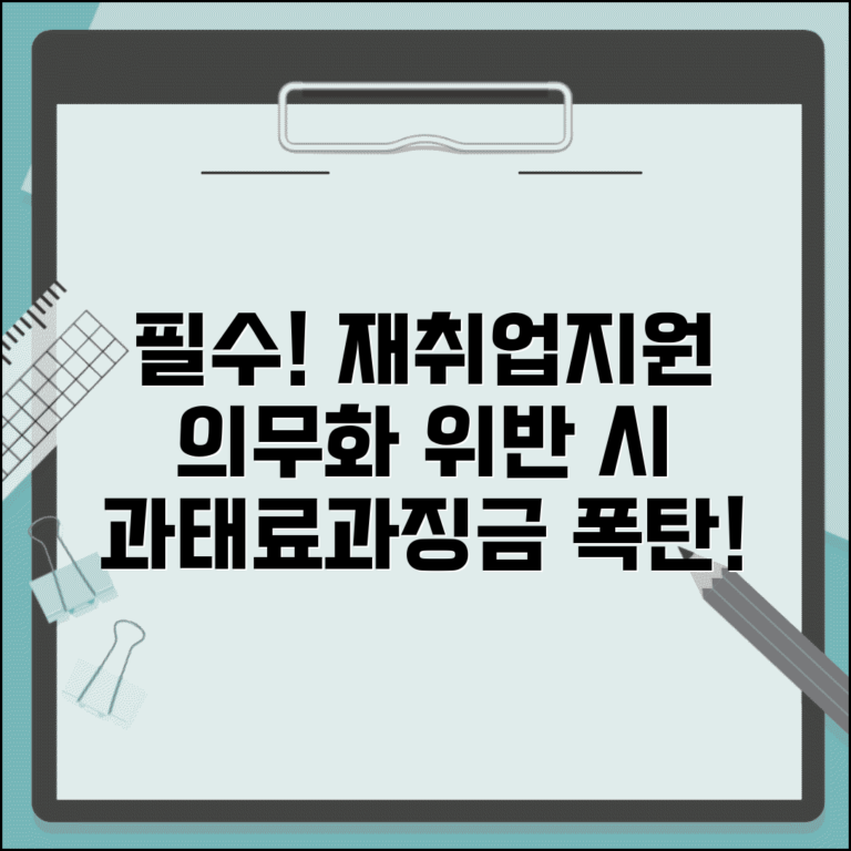 재취업지원서비스 의무화 기업 필수 사항 | 위반 시 과태료와 과징금 안내