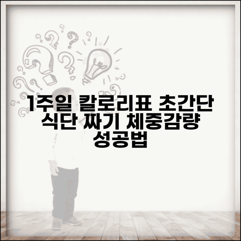 다이어트 식단 1주일 칼로리표 & 체중감량 식단 짜는법 | 성공 비결, 식단 구성 팁 완벽 가이드
