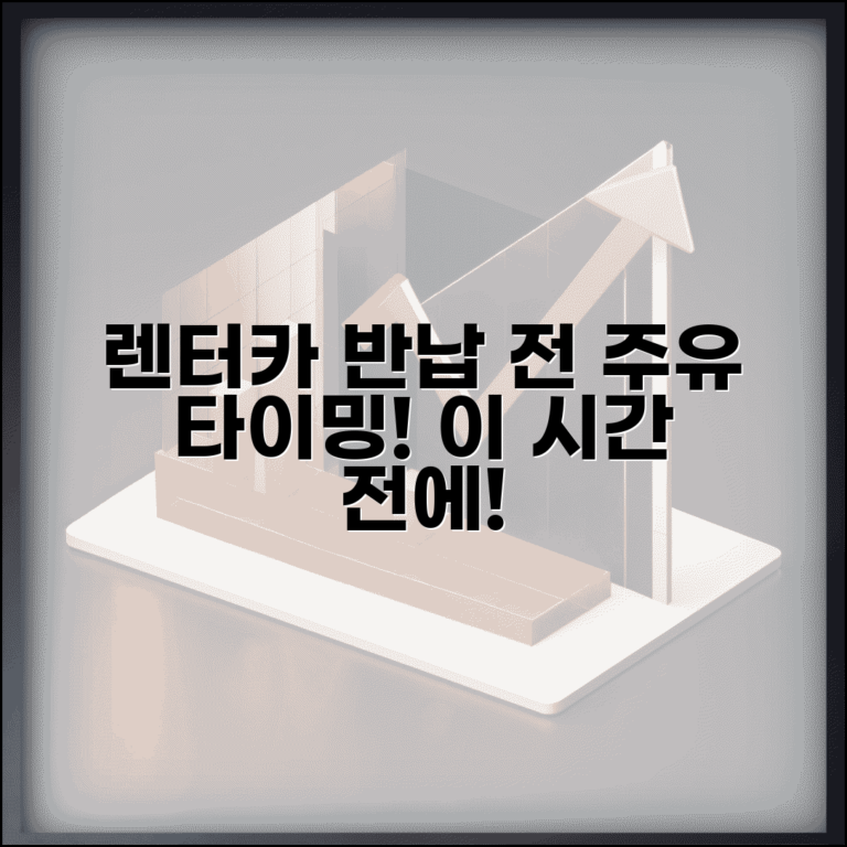 렌터카 반납 연료 보충 시점 | 몇 시간 전 주유해야 할까? 꿀팁 총정리