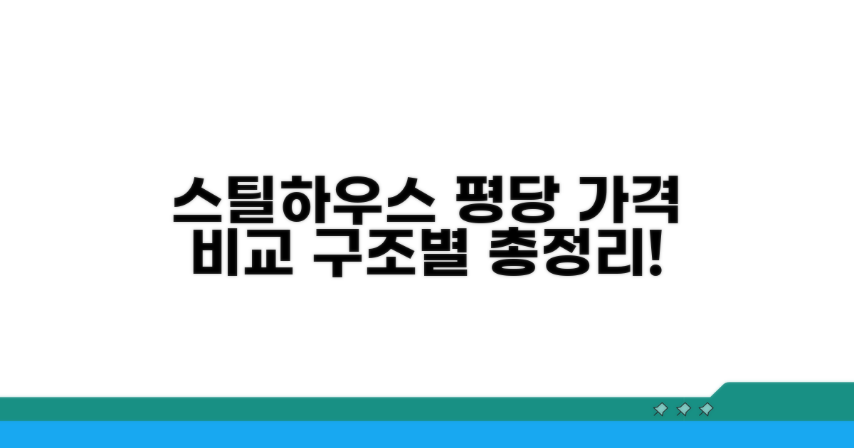 스틸하우스 평당 가격 구조별 비교