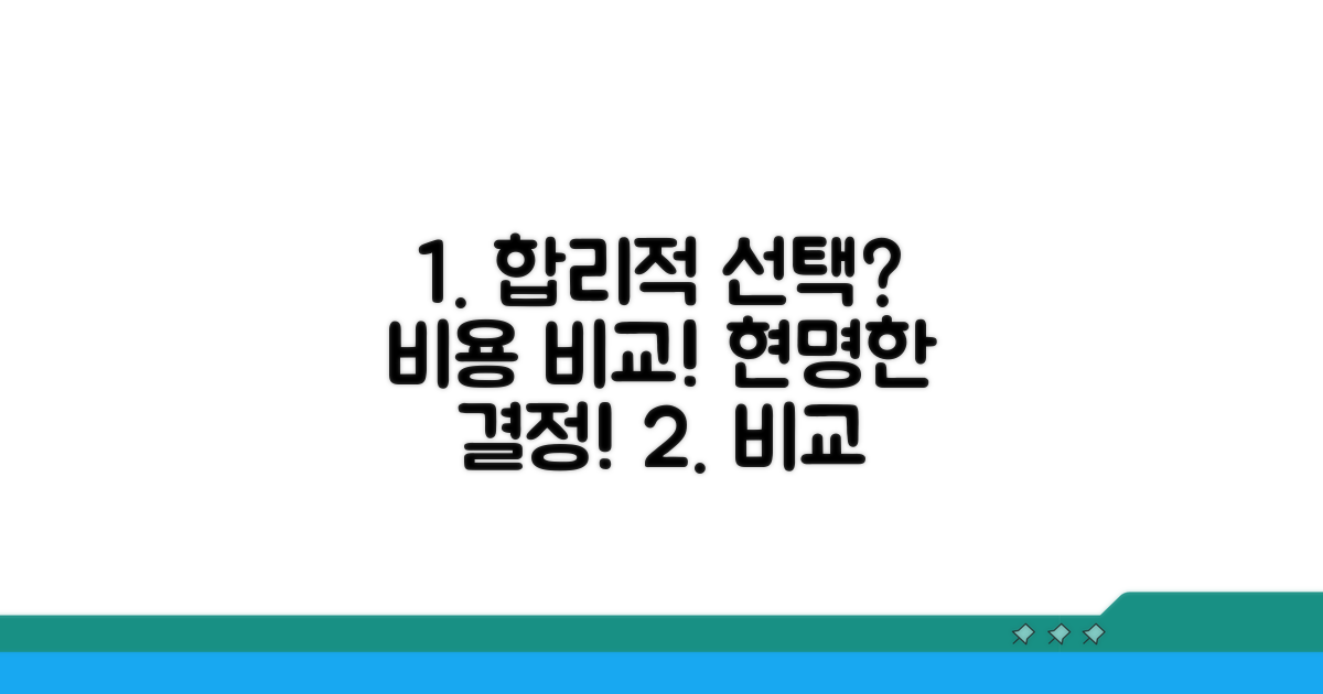 합리적 선택 위한 비용 비교와 현명한 결정