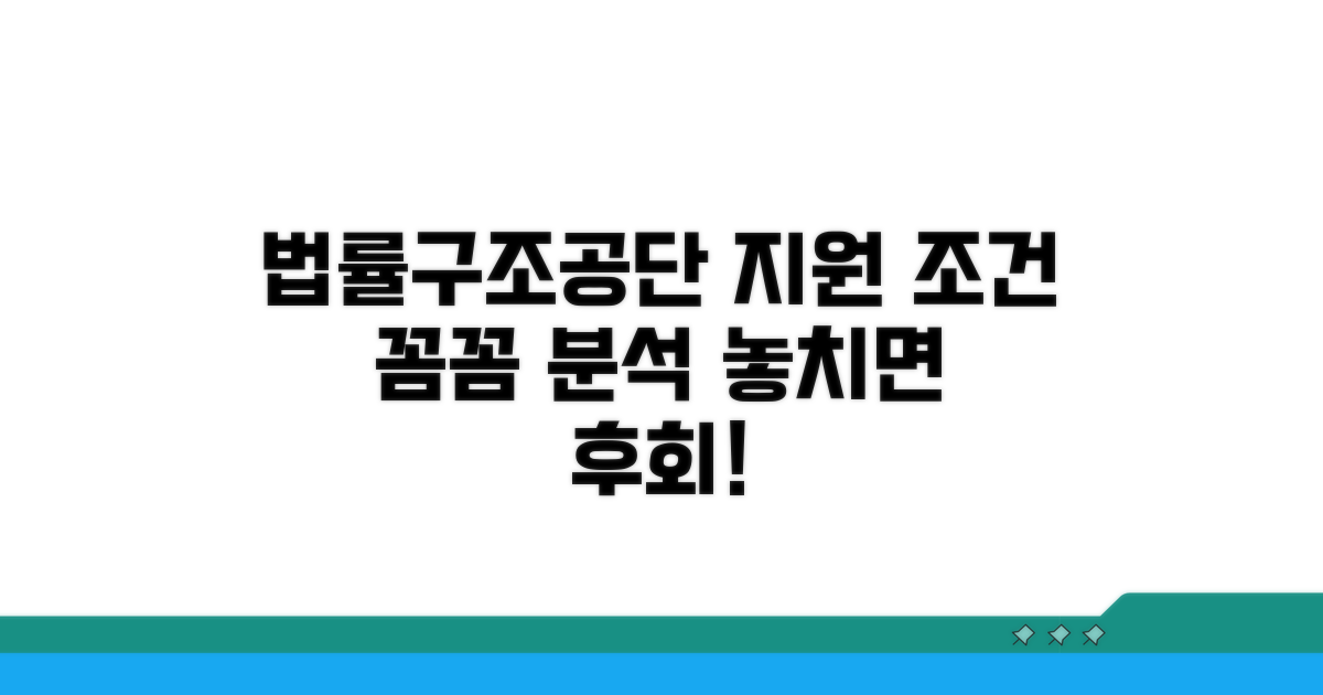 법률구조공단 지원 조건 상세 분석
