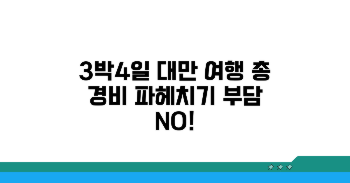 3박 4일 대만 여행 총 경비 공개