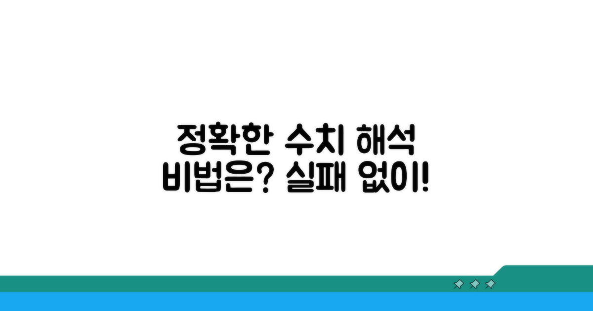 정확한 수치 해석 방법은?