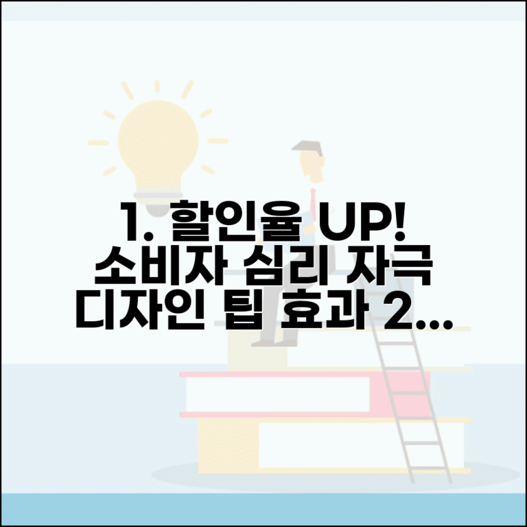 할인율 배너 디자인 전략 | 소비자 심리 자극하는 표현법, 디자인 팁과 효과 총정리