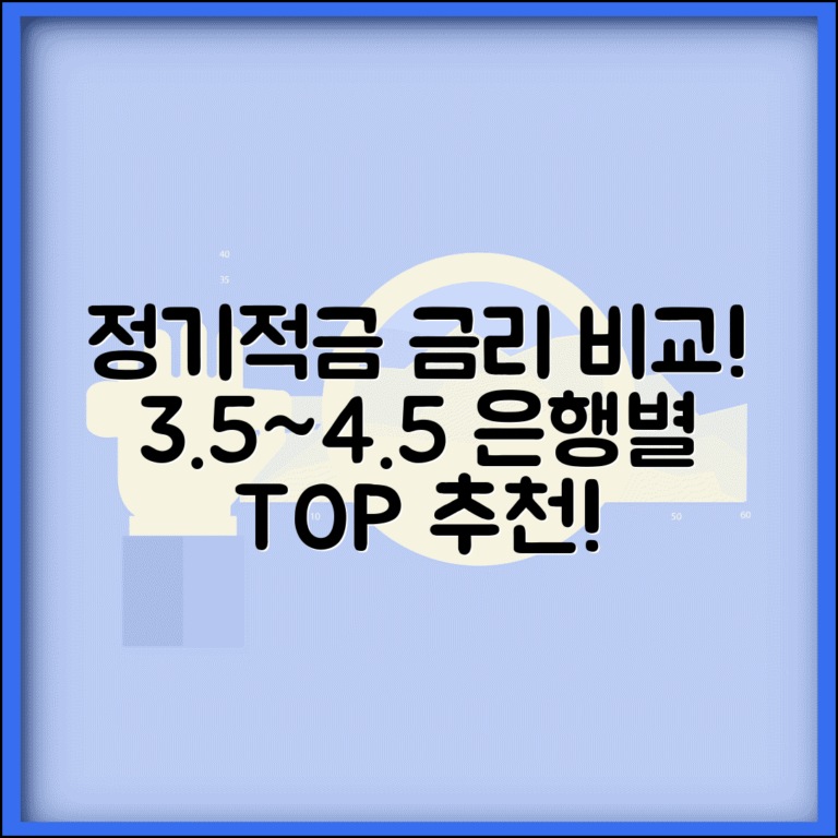 정기적금 금리 비교 3.5~4.5% | 은행별 정기 적금 금리 순위 추천 및 조건 총정리