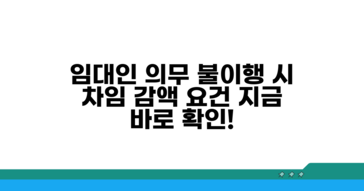 임대인 불이행 시 차임 감액 요건