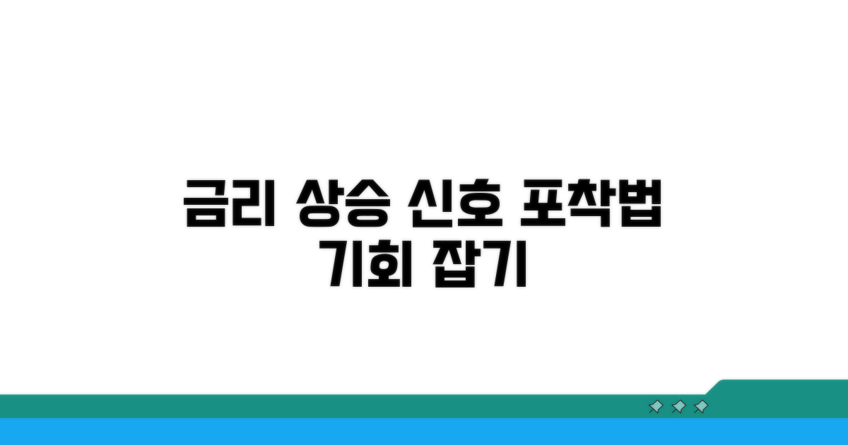 금리 상승 시기, 신호 포착법