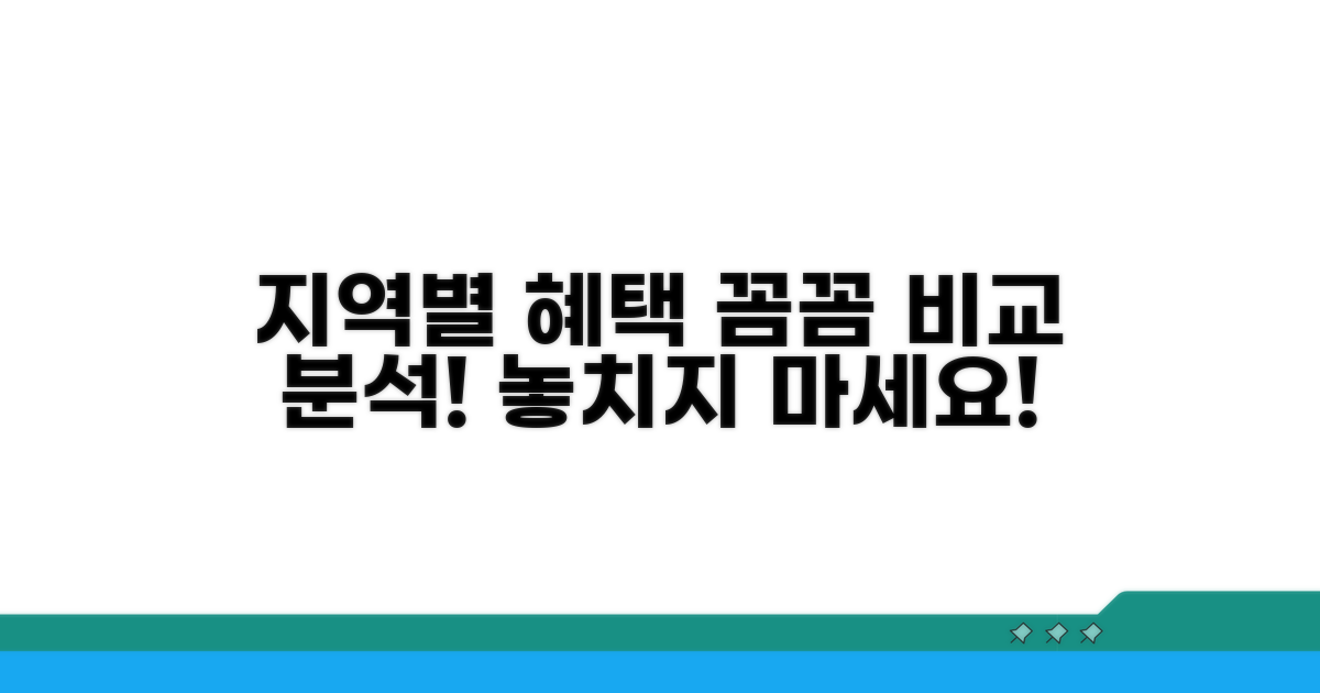 지역별 추가 혜택 비교 분석