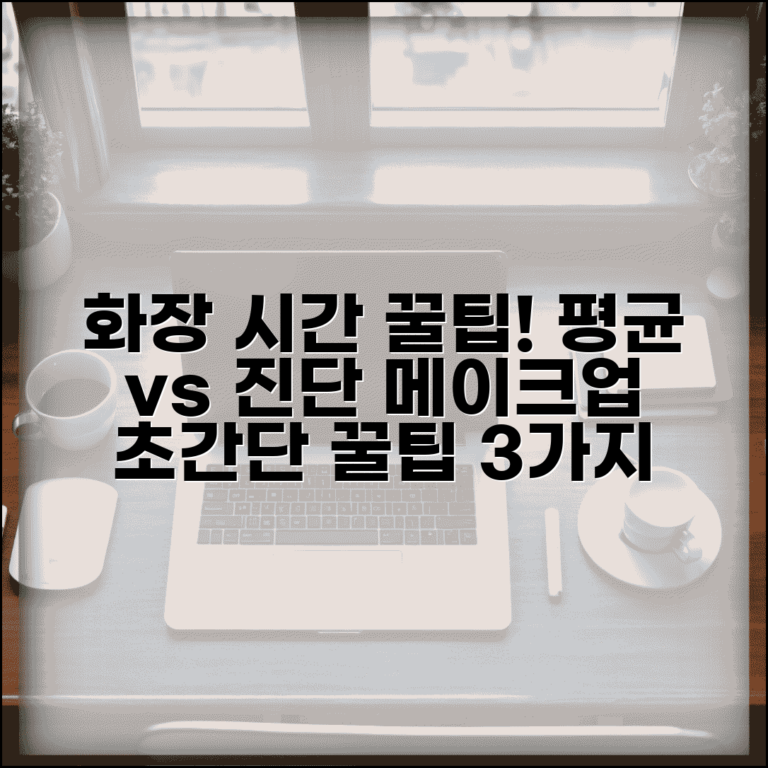 화장 소요 시간 얼마나 걸릴까? | 평균 시간, 진단 메이크업, 단계별 팁