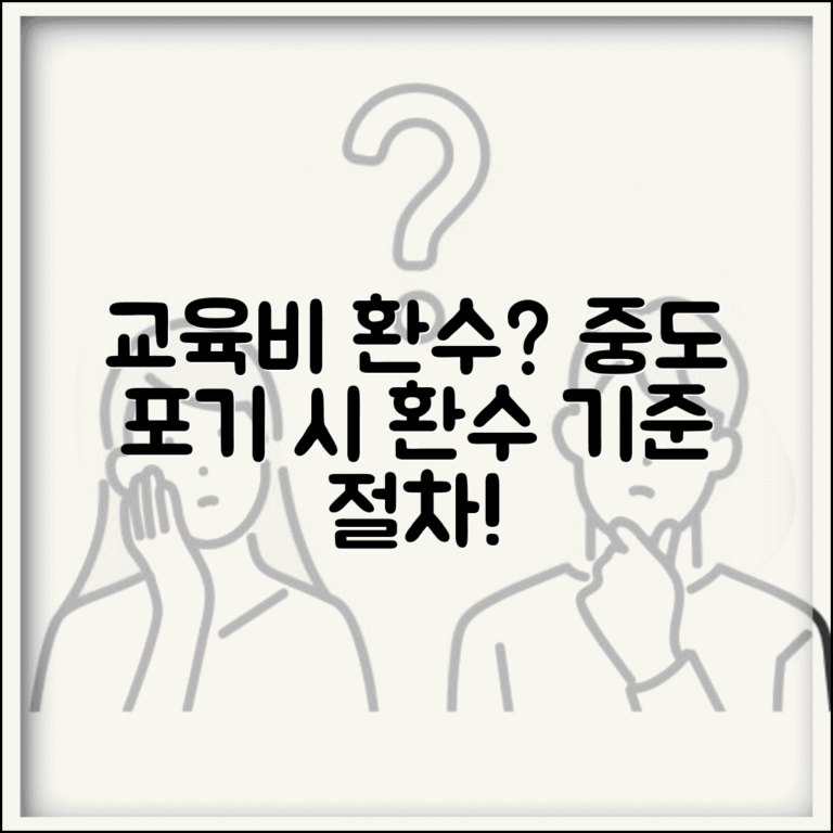 교육비 지원금 환수 | 국가 교육비 지원 중도 포기 시 환수 기준 및 절차 총정리