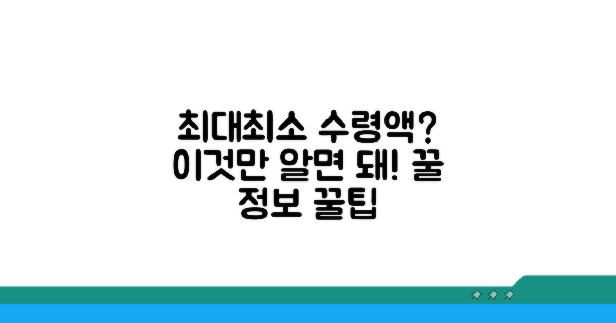 최대·최소 수령액, 이것만 알자