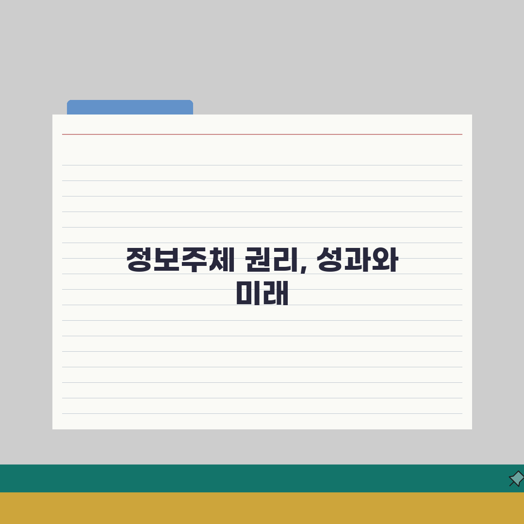 개인정보보호법 | 정보주체 권리 보장 핵심 법률 내용 직접 해봤어요